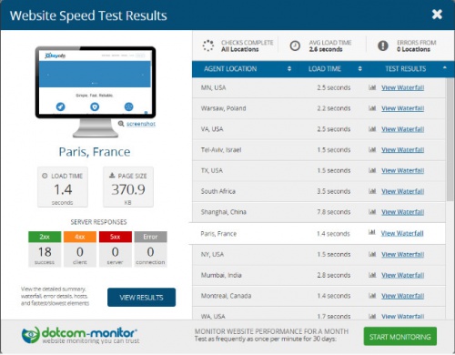 Проверка скорости работы сайта с помощью dotcom-monitor - 2