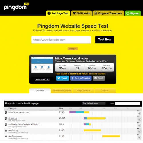 Как проверить скорость работы сайта с помощью Pingdom - 2
